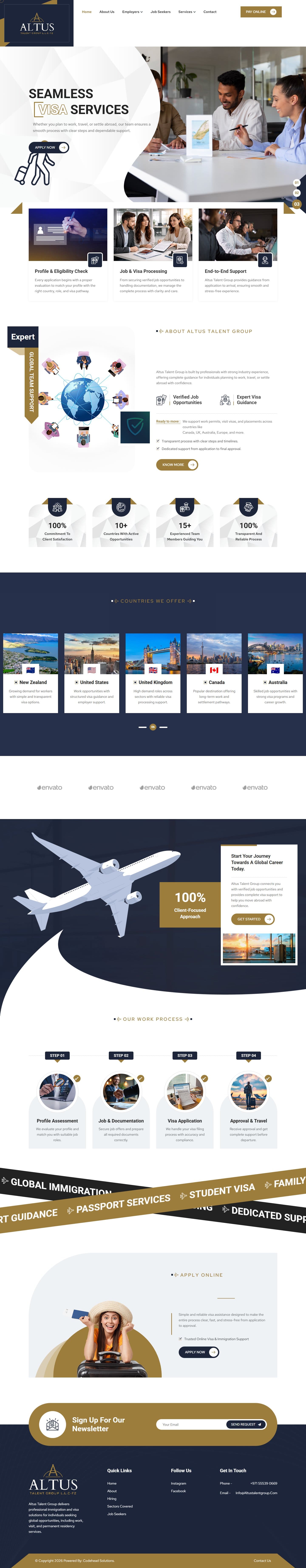 Altus Talent Group Website